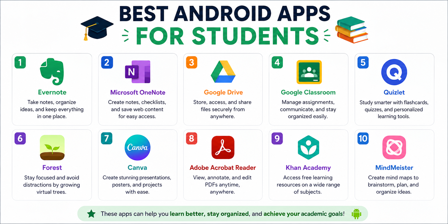 Best Android Apps for Students