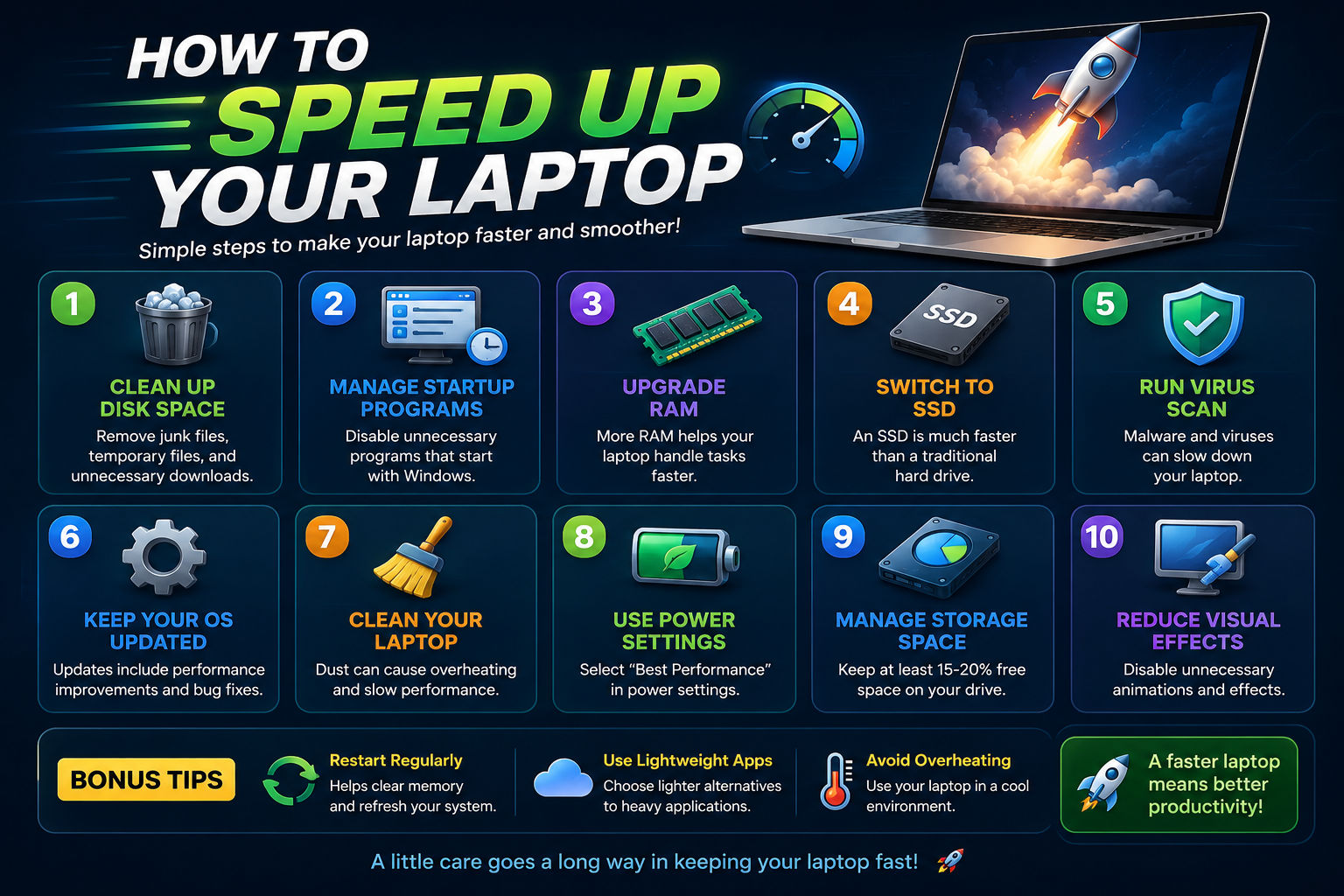 Optimize Laptop Performance