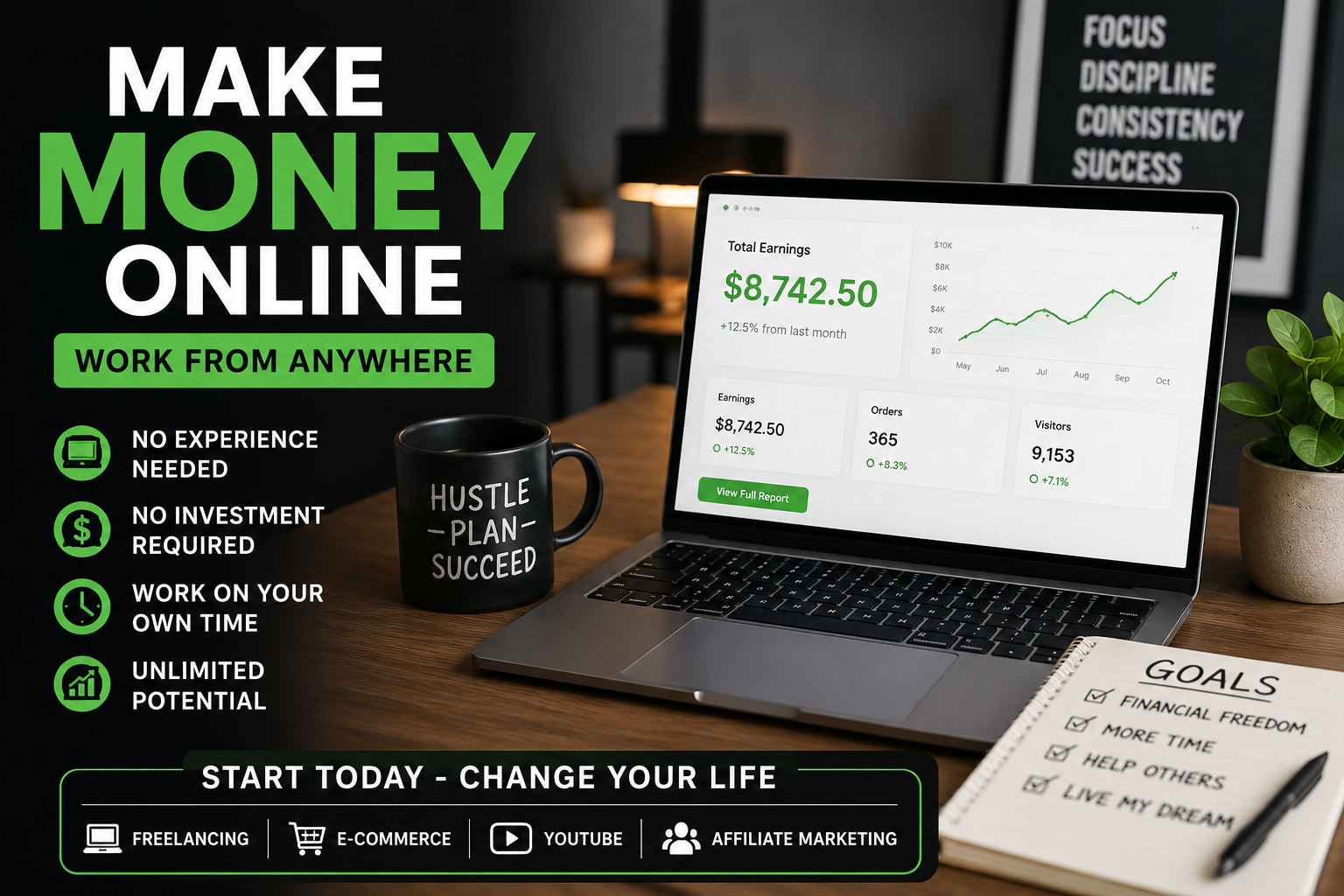 Online Earning Websites
