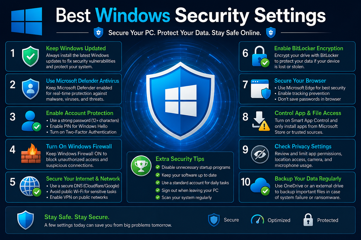 Best Windows Security Settings